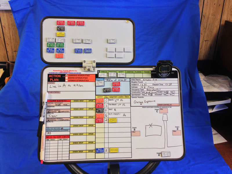 Incident Command Board Layout