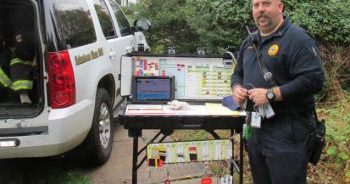 How Magnetic Command Boards Improve Search-And-Rescue Operations